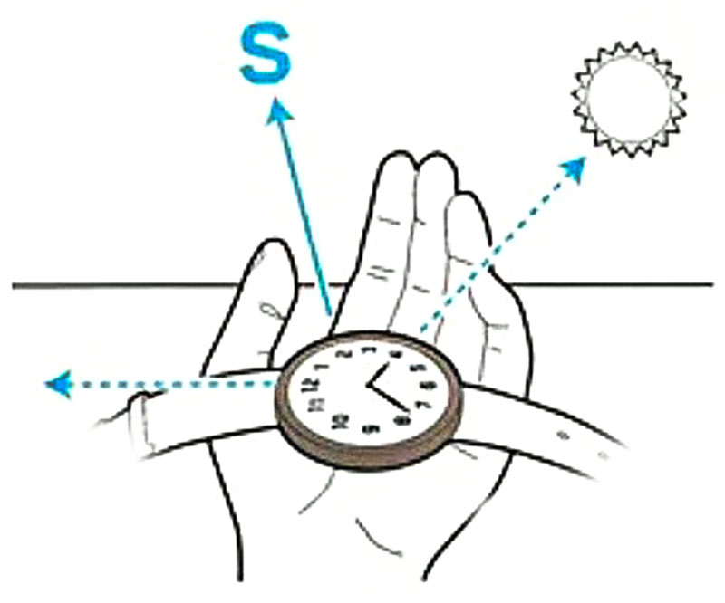 用手表怎么辨别方向-CleanBiao